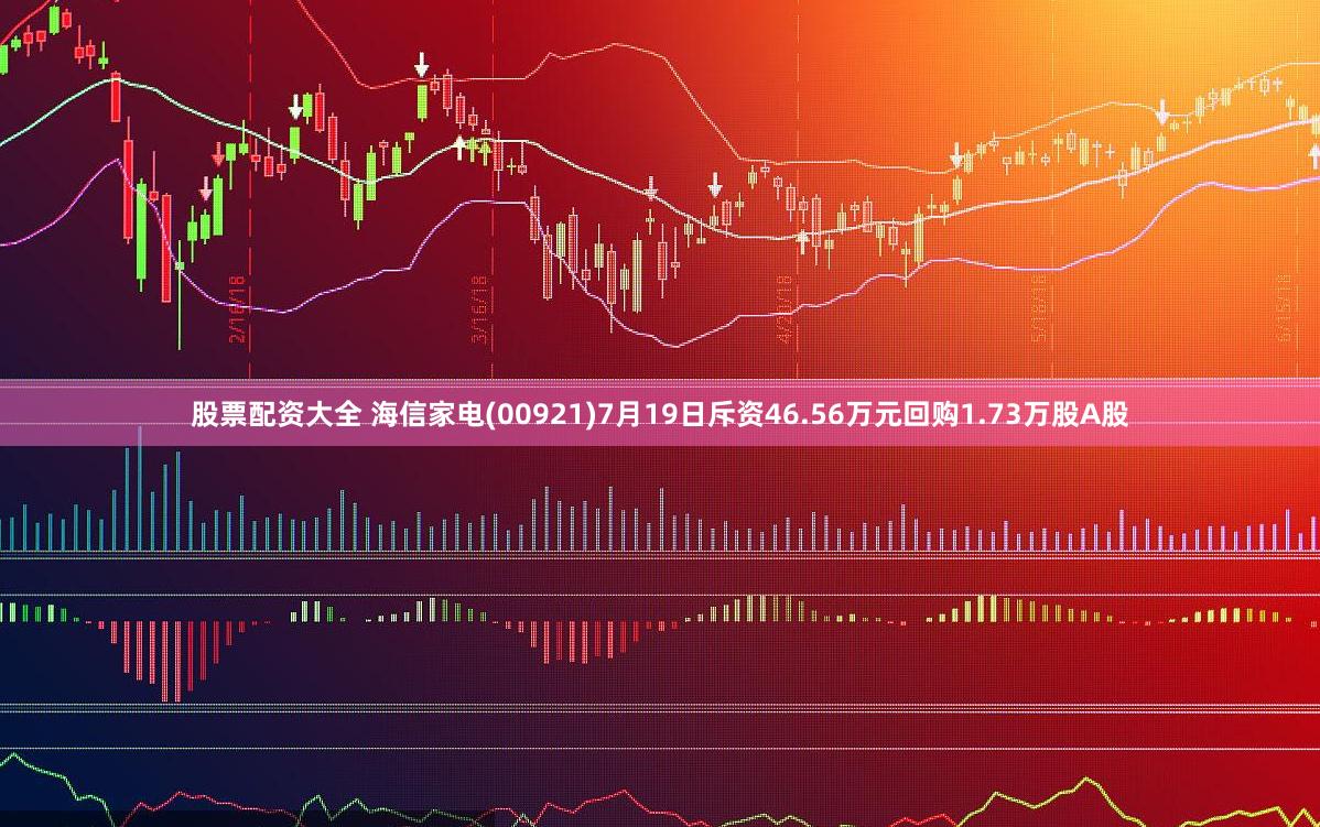 股票配资大全 海信家电(00921)7月19日斥资46.56万元回购1.73万股A股