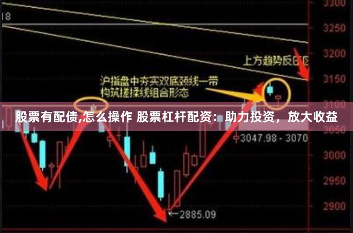 股票有配债,怎么操作 股票杠杆配资：助力投资，放大收益